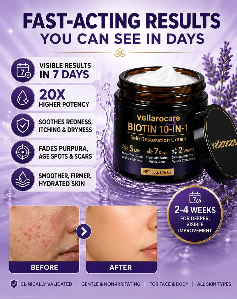 Fast-acting results you can see in days