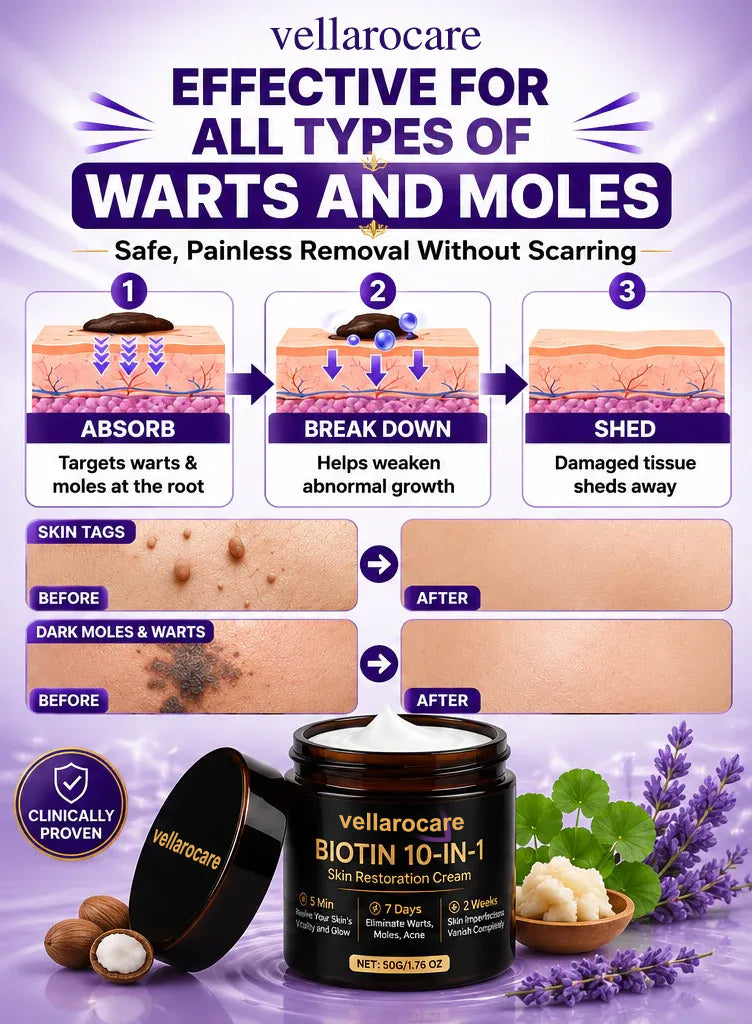 Effective for all types of warts and moles